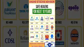 HOSPITAL BED COUNT, SAFE HEAVEN FOR NEXT 10 YEAR #JUBILANT #FOODWORKS #TATAPOWER #ITC #wipro #apollo