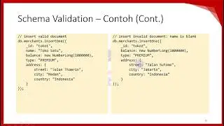 MongoDB Schema Validation
