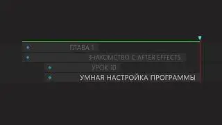 Знакомства с After effects Умная настройка программы урок 10
