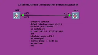 L3 EtherChannel Configuration
