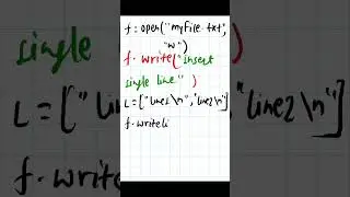 Python - 065 : Perform write on a file in python #python #pythonprogramming #pythontutorial