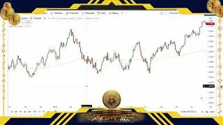 (TOP TREND 2021) The Most UNDERRATED Technical Indicator in Trading for beginer!(TECHNICAL ANALYSIS)