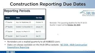 HUBSCO+ Training October 2, 2024