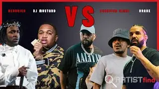 Dj Maphorisa & Kabza De Small 'EXTORTION' in Amapiano | Drake vs DJ Mustard & More