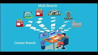 Odoo Multiple Branch Module