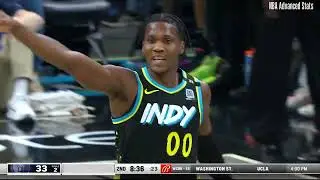 Bennedict Mathurin 24 pts 7 reb 1 ast vs Memphis Grizzlies | 2024-01-28