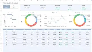 Stock Portfolio Tracker for Google Sheets & Excel