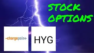 Stock Options Day Trading Daily Update | CHPT SPY HYG