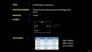 PLC Programming 7  The OR logic gate