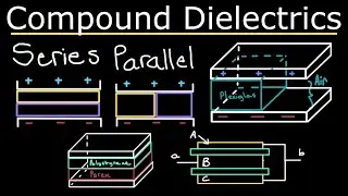 Compounds Dielectrics - Series or Parallel?