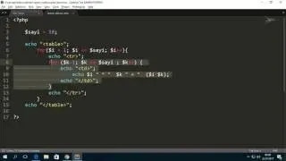 PHP Çarpım Tablosu Yapımı