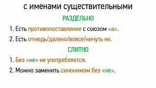 Правописание НЕ с именами существительными (6 класс, видеоурок-презентация)