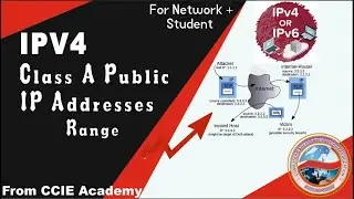 Public IP Address | Class A CCNA 200-125