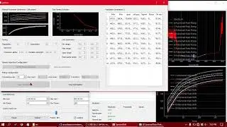 Genetic Algorithm used for SNR Optimization Centroid Peak Shift Fitting