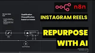Easy n8n Instagram Automation (n8n No-Code)
