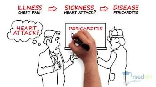 Public Health – Concepts of Health and Its Determinants: By Natalie Lovesey M.D.