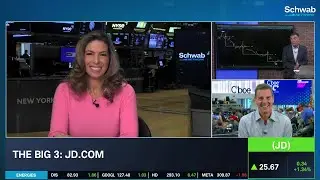 Bullish On PLNT, SNAP, & JD