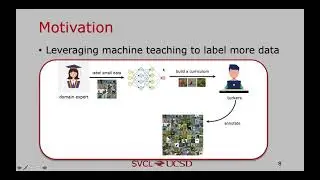Gradient-based Algorithms for Machine Teaching