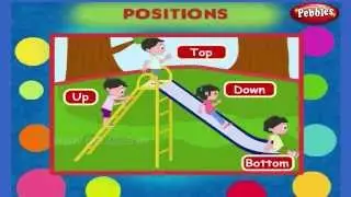 Positions | Pre School Basics for Kids | Basic English Grammar for Children