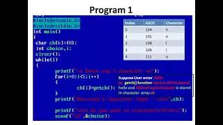 Program to use the getch() function to accept the string from the user using Infinite while loop