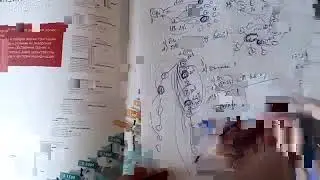 Суть построения структуры