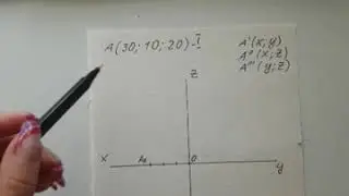 Constructing projections of point A in the 1st octant