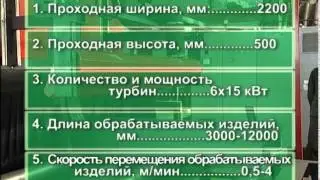 Ак Барс Металл film