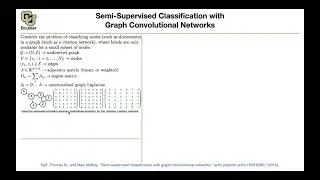 Graph Convolutional Networks | Lecture 84 (Part 4) | Applied Deep Learning