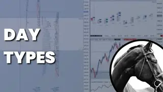 Market Profile: Day Types
