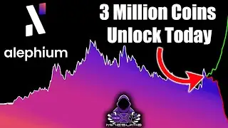 Does Token Unlocks Affect Alephium's Price ?