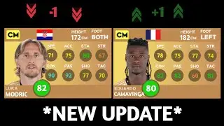 DLS 24 | REAL MADRID PLAYERS RATING REFRESH! DREAM LEAGUE SOCCER 2024 [UNOFFICIAL]