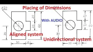 1.4b-Placing of Dimension Systems in Engineering Drawing: Aligned and Unidirectional Systems