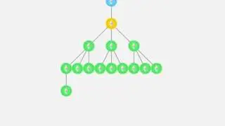 CRYPTOHANDS обзор специалиста