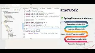 Spring MVC Project using Eclipse and Apache Tomcat | Step-by-Step Tutorial