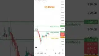 ETHEREUM Destek-Direnç, Support-Resistance #analiz #btc #coin #crypto #borsa #bnb #trending #trend