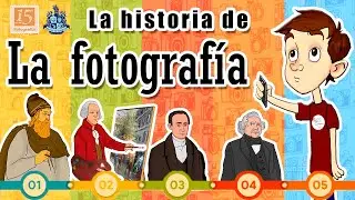 Historia de la Fotografía - Taller de Fotografía Creativa - Bully Magnets - Historia Documental