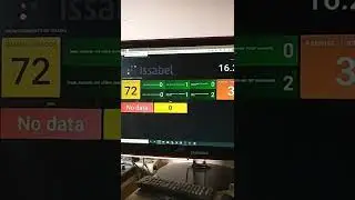 Issabel Zabbix and Grafana