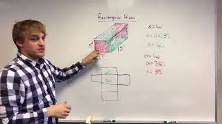 Finding the surface area of a rectangular prism