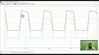 Power Electronics Module 2 Lecture 9b | Cuk converter simulation