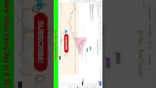 Xchanging - [ENGLISH] Trade Setup 