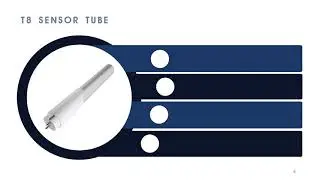 Claro Tubes
