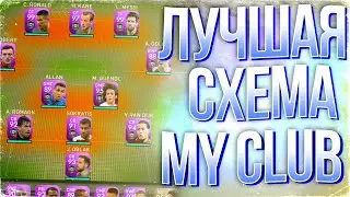 ГАЙД PES 20 | УБИЙЦА СХЕМЫ КЛОПА 3 ЦН | РАЗБОР ТАКТИКИ 3-2-2-3