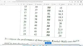 Kruskal Wallies Test