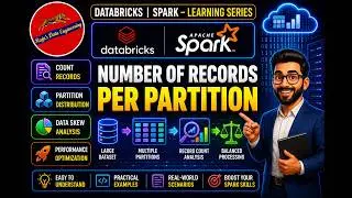 46. Databricks | Spark | Pyspark | Number of Records per Partition in Dataframe
