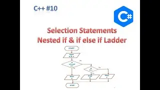 C++ #10 Nested if & if-else-if Ladder