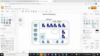 Active Directory SQL SERVER PART 2