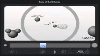 Scale of Universe Video