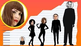 How Tall Is Kate Nash? - Height Comparison!