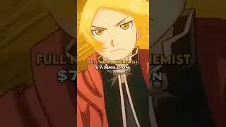 How much money each anime made