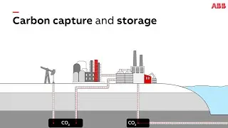 Carbon capture and storage